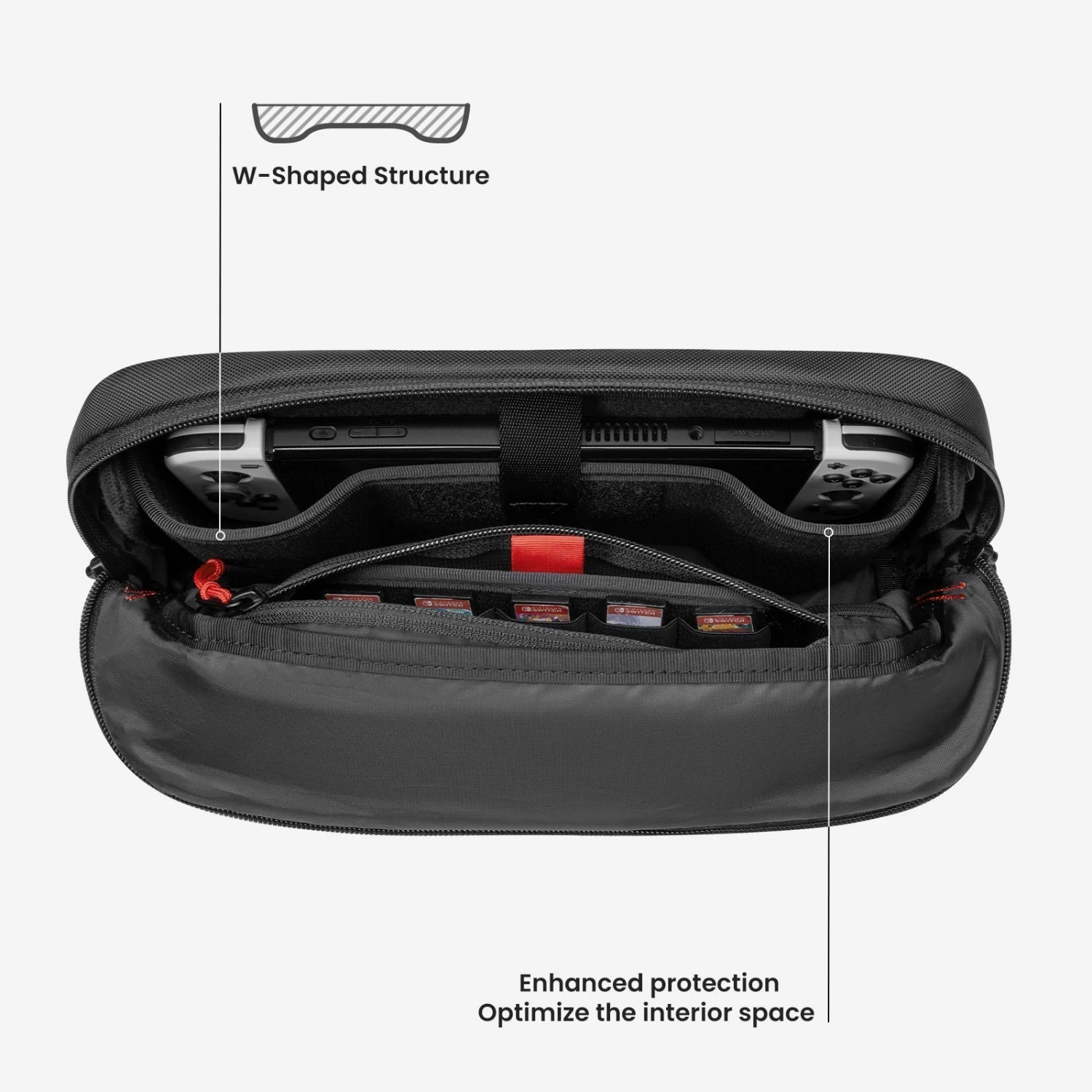 Tomtoc - Arccos-G42 Nintendo Switch Travel Bag 5 Tomtoc - Arccos-G42 Nintendo Switch Travel Bag - Image 5