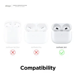 Elago - Floppy Disk Case For AirPods 3 -Computer Peripherals AP3DISK CWH Amazon 8 1296x ab4f3287 7d48 4301 983c 71a0a1c6f196