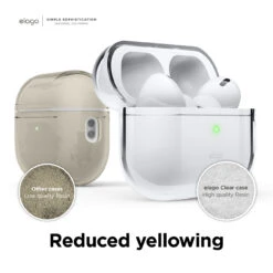 Elago - Clear Case With Nylon Lanyard For AirPods Pro 2 33 Elago - Clear Case With Nylon Lanyard For AirPods Pro 2 -Computer Peripherals APP2CL BA CL Amazon 6 1296x 5754dd7b 2c80 4c5d 976f bfdf004b05f4