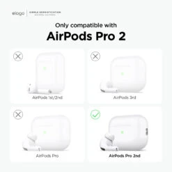Elago - Silicone Basic Case With Fabric Lanyard For AirPods Pro 2 -Computer Peripherals APP2COM Amazon 1296x 0b6e8d4c 67b3 47b7 a487 1d1c921b04e1