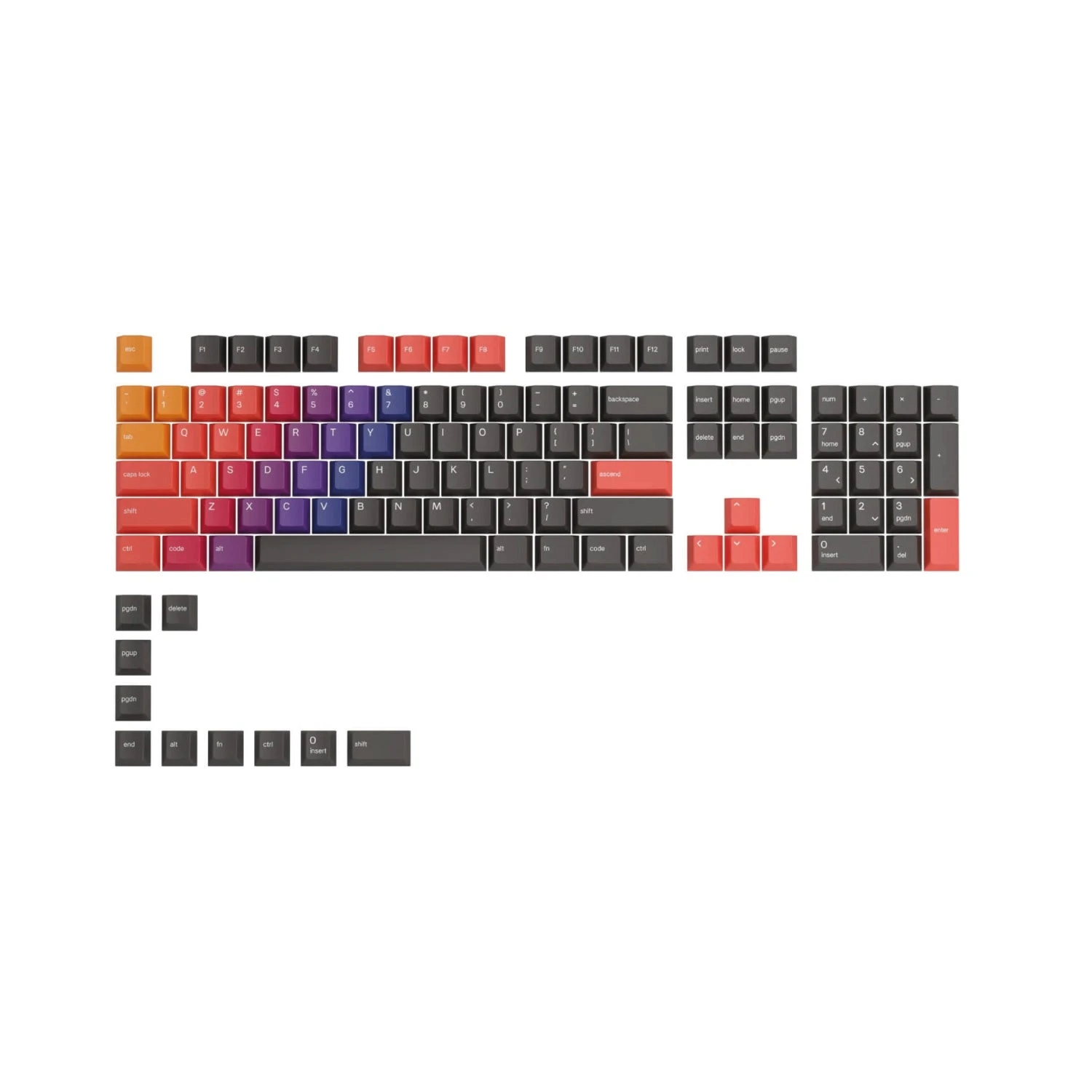 Glorious - GPBT Celestial Keycaps 2 Glorious - GPBT Celestial Keycaps - Image 2